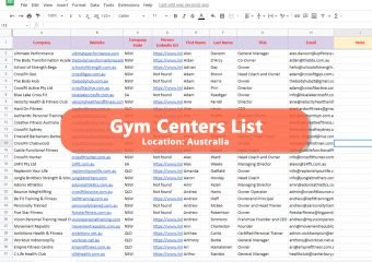 Gym Center Listing — Australia