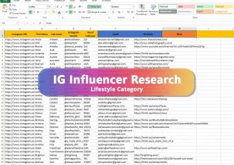 Lifestyle Influencer — Instagram Research